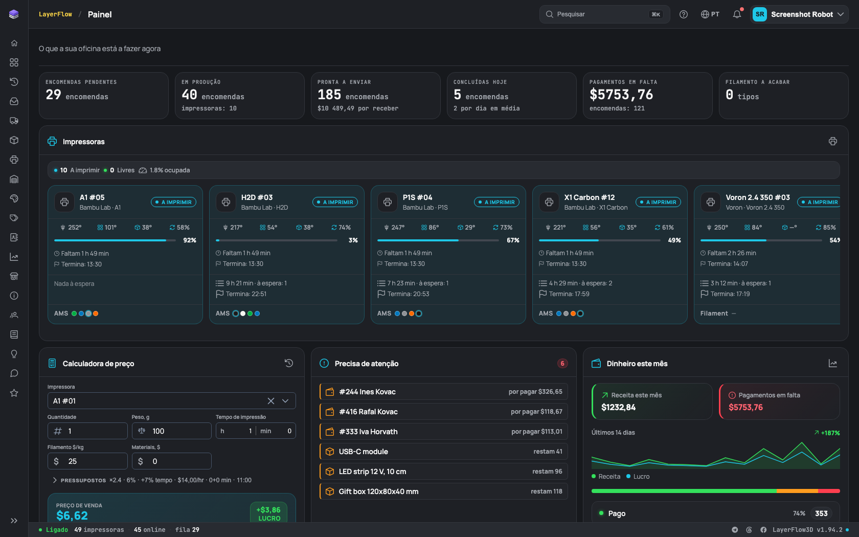 Painel do LayerFlow3D com a evolução do lucro, o status da frota de impressoras e os indicadores de estoque